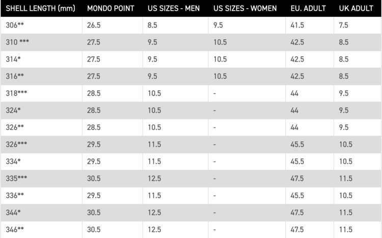 K2 K2 Bfc 90 (Mens) 2026