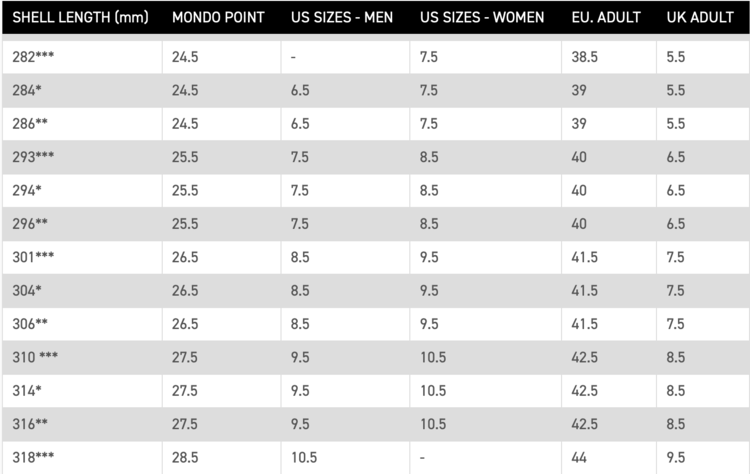 K2 K2 Bfc 95 Boa 2026 (Womens)