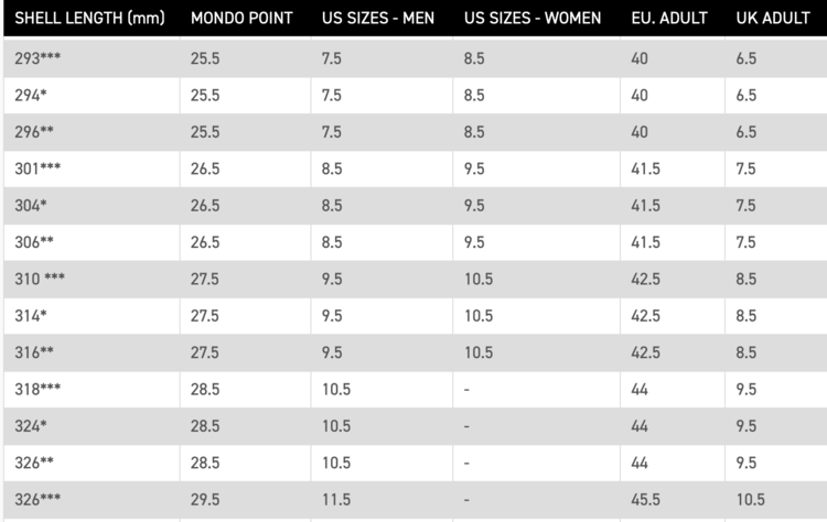 K2 K2 Method B&E 2025 (Mens)