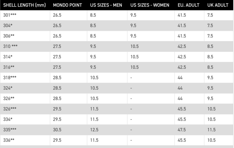 K2 K2 Bfc 110 Boa (Mens) 2026