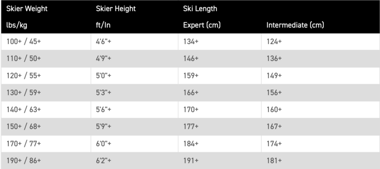 K2 K2 Reckoner 92 2025 (Mens)