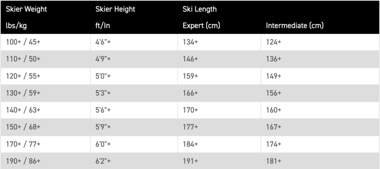 K2 K2 Mindbender 96C 2025 (Womens)