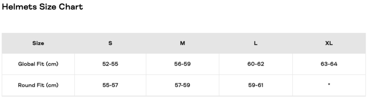 Anon Anon Windham Wavecel 2026 (Unisex) | Black/Pink