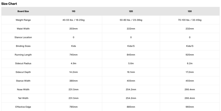 Burton Burton Grom Board 2026 (Youth) | Ketchup/Mustard