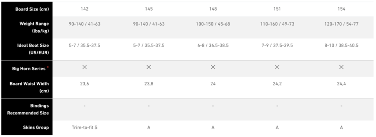 Jones Jones Dream Weaver Splitboard (Womens) 2026 | White