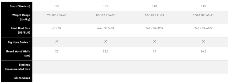 Jones Jones Ultra Prodigy Snowboard 2026 (Youth)