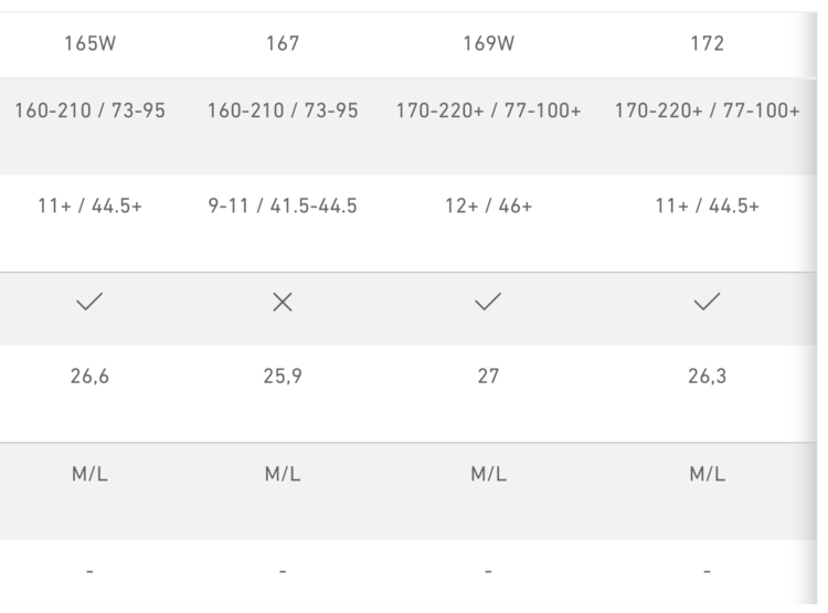 Jones Jones Flagship Board (Mens) 2026 | Natural