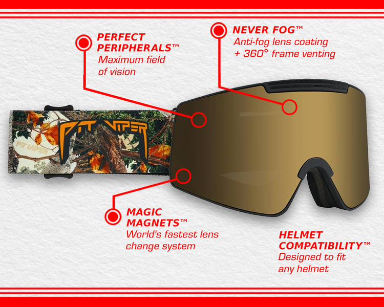 Pit Viper Pit Viper The Proform Goggle 2026 | The Actualbush