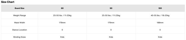 Burton Burton Mini Grom Rocker Board (Youth) 2026