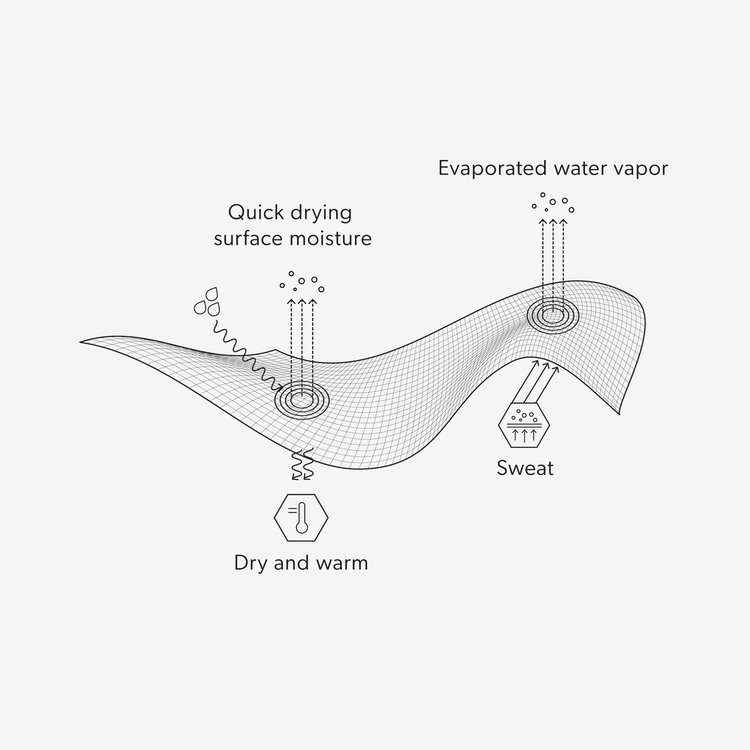 Airhole Airhole Drytech Airtube Ergo 2026 (Unisex) | Night Camo