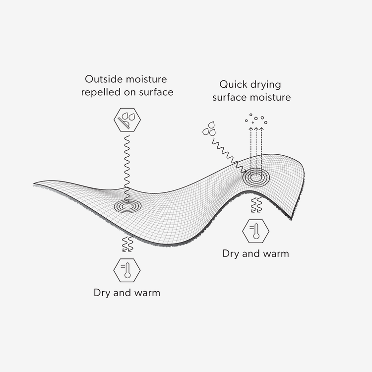 Airhole Airhole Polarfleece Airtube Ergo 2026 (Unisex) | Maroon