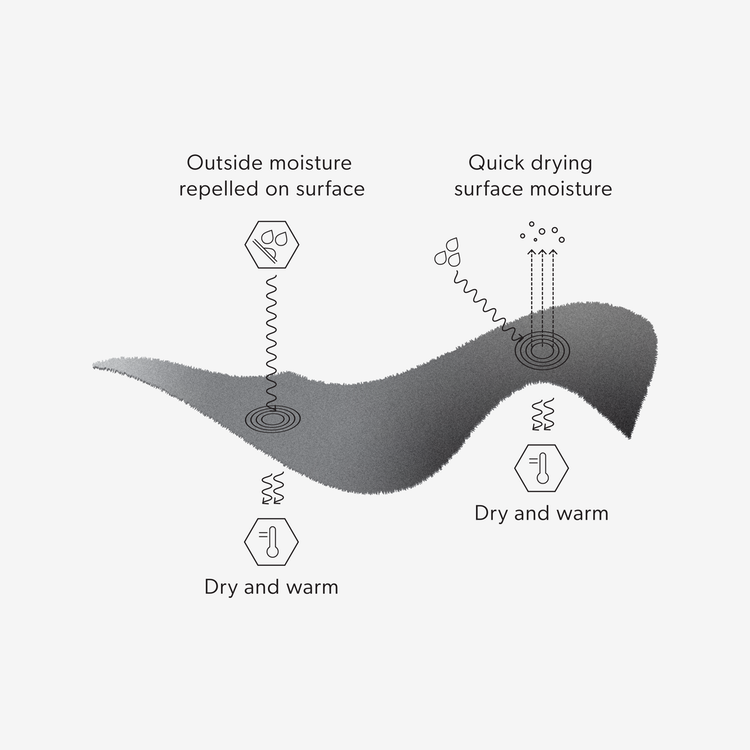 Airhole Airhole Milk Fleece Balaclava Hinge (Youth) 2027 | Black