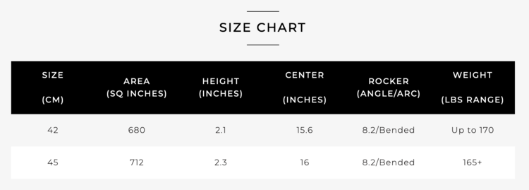 Ronix Ronix Social Wakeskate 2025 | White/Black/Galaxy