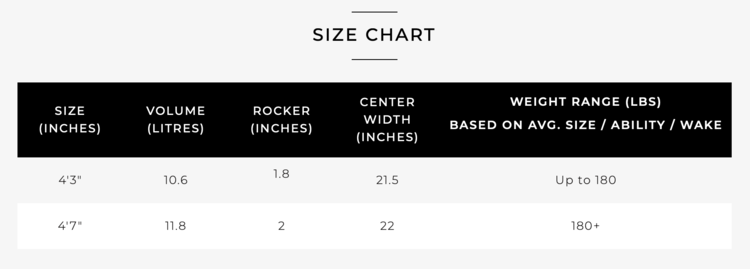 Ronix Ronix H.O.M.E. Carbon Pro Osmo Skimmer Surf 2025 (Mens) | Radioactive