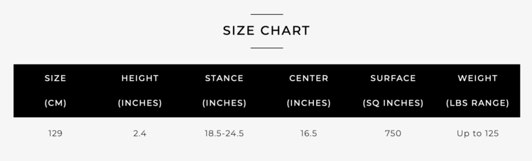 Ronix Ronix District Board 2025 (Youth) | Marine Blue/Caffeinated Red