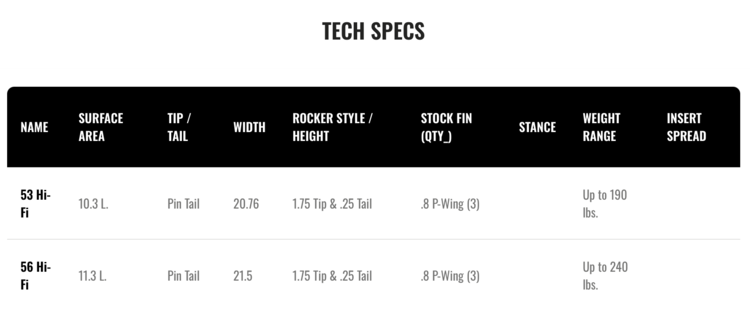 Hyperlite Hyperlite Hi-Fi Wake Surf 2025