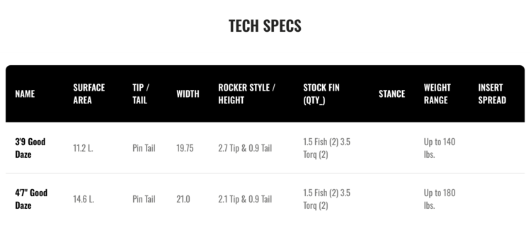 Hyperlite Hyperlite Good Daze Wake Surf 2025
