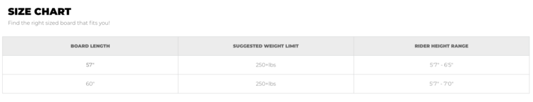 Phase 5 Phase 5 Trident Wakesurf 2025