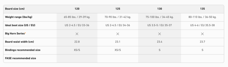 Jones Jones Twin Sister Board (Youth) 2026 | White