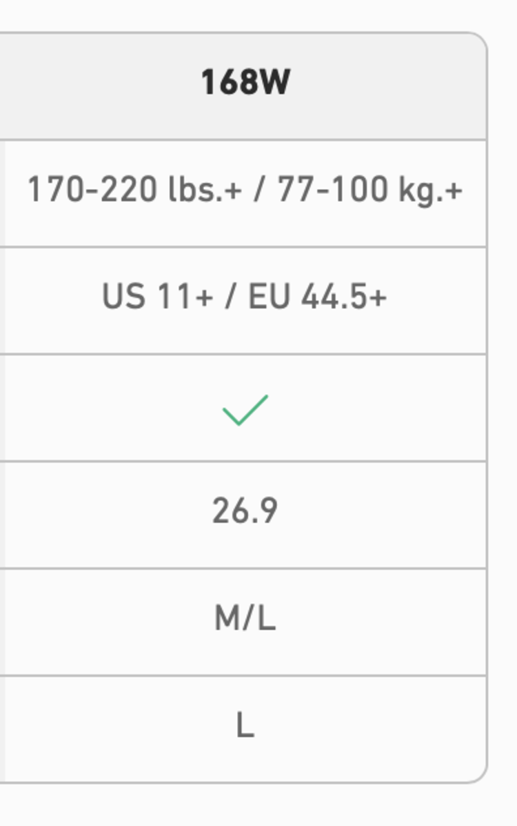 Jones Jones Mountain Twin Board (Mens) 2026 | Black