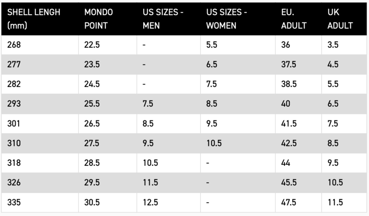 K2 K2 Method B&E (Mens) 2026
