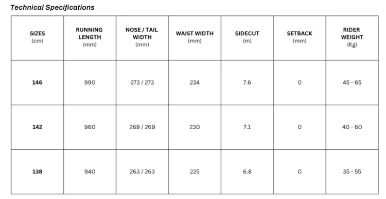 Nitro Nitro Arial Snowboard (Youth) 2026