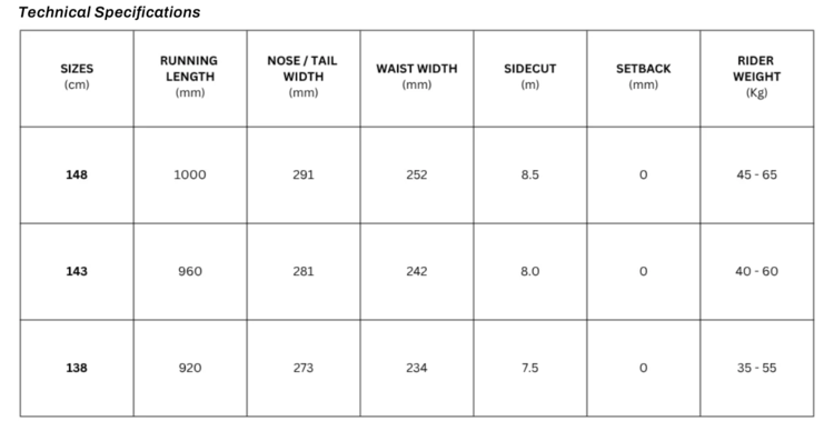 Nitro Nitro Mini Thrills Snowboard (Youth) 2026