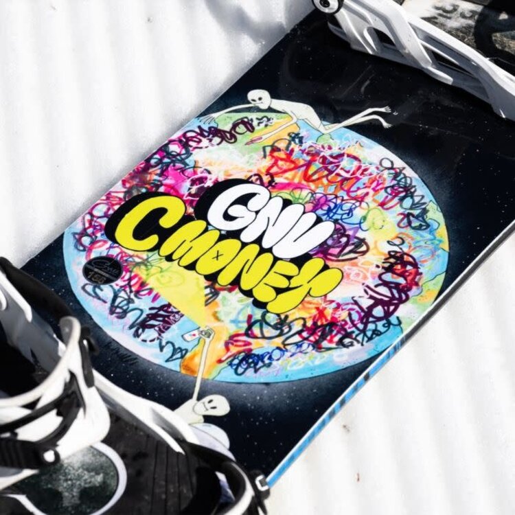 GNU Gnu C Money 2026