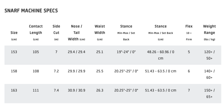 GNU Gnu Airblaster Snarf 2026