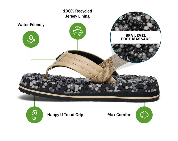 Sanuk Sanuk Bubblecush (Youth) | Safari Multi