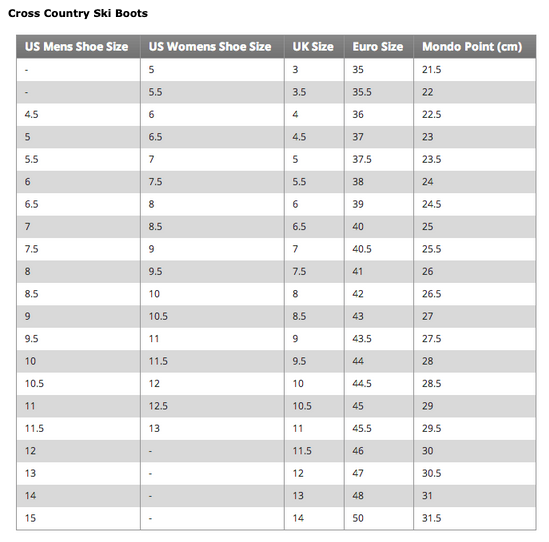 Cross Country Boot Chart