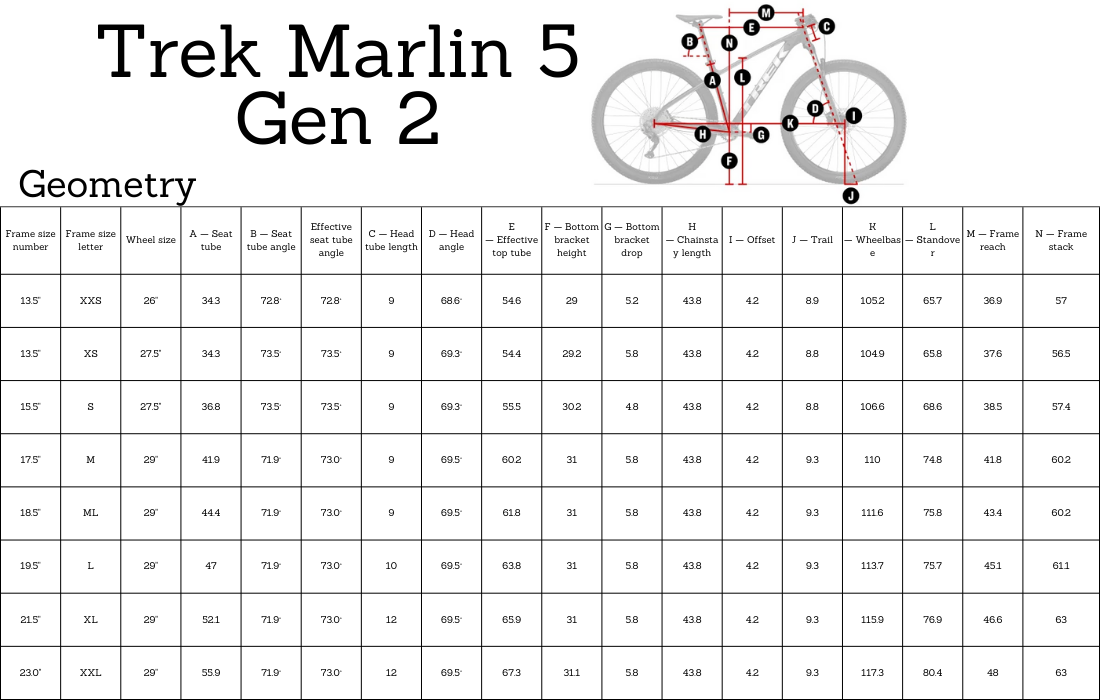 Trek Marlin 17 5 Size Online Trek Marlin 17 5 Size Online