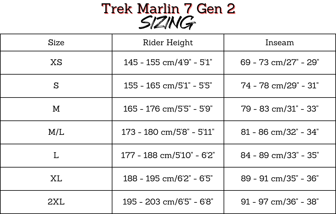 Marlin 7 2022 - Rock On Wheels