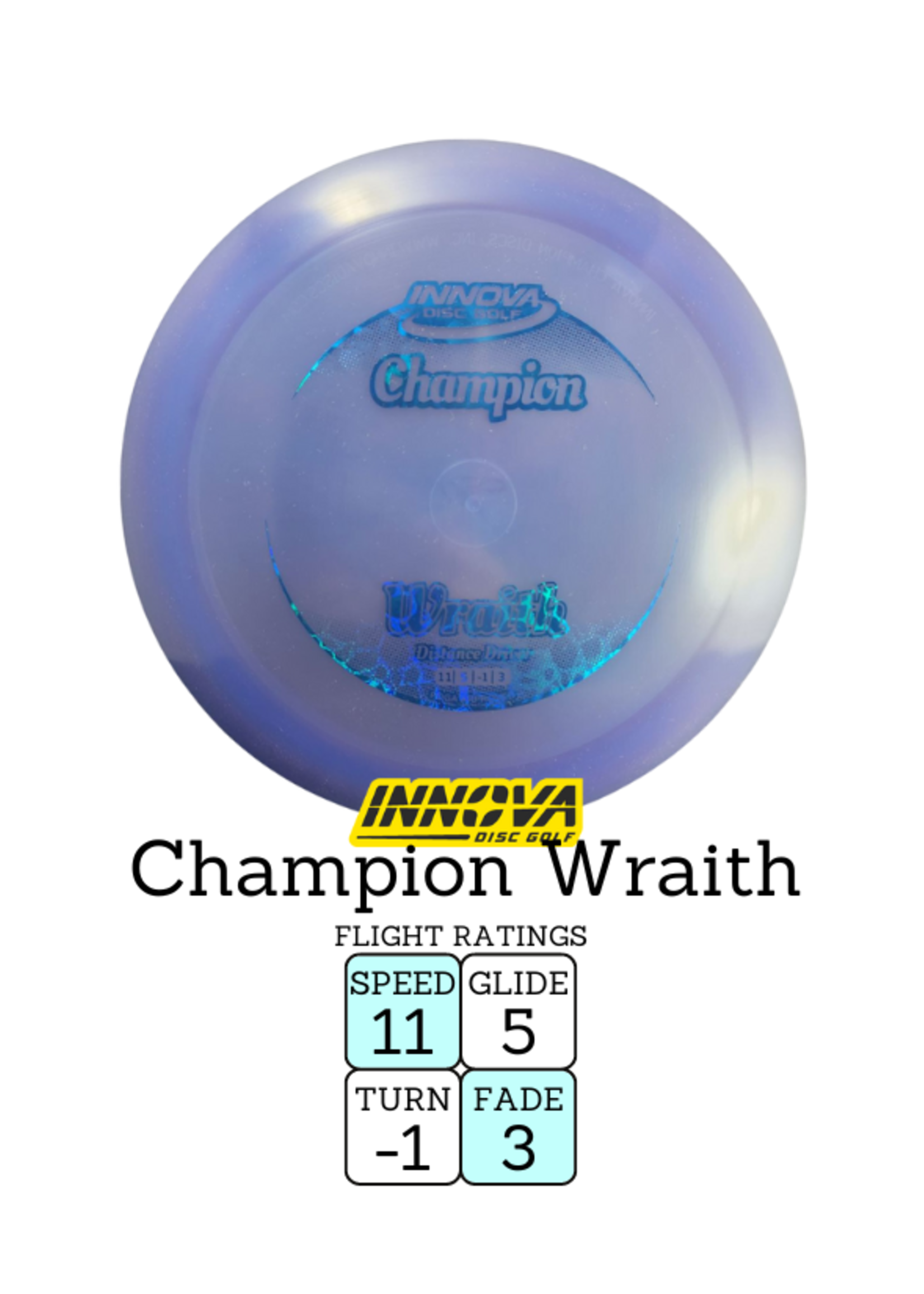 Innova Innova Champion Wraith
