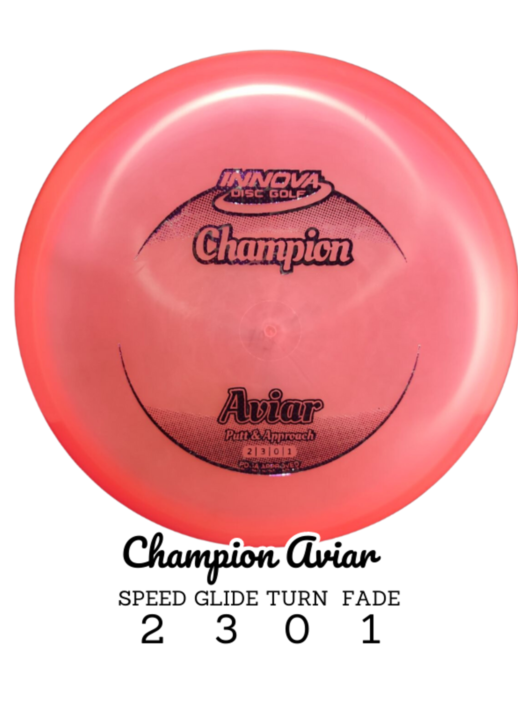 Innova Innova Champion Aviar