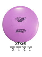 Innova Innova XT Colt