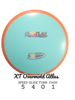 Innova Innova XT Overmold Atlas