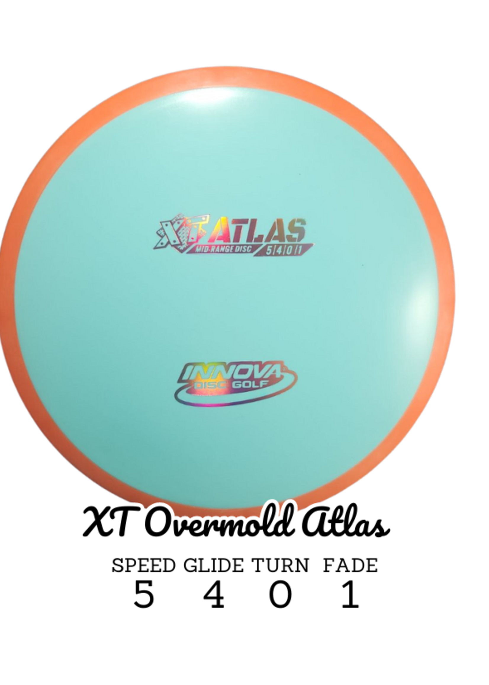 Innova Innova XT Overmold Atlas