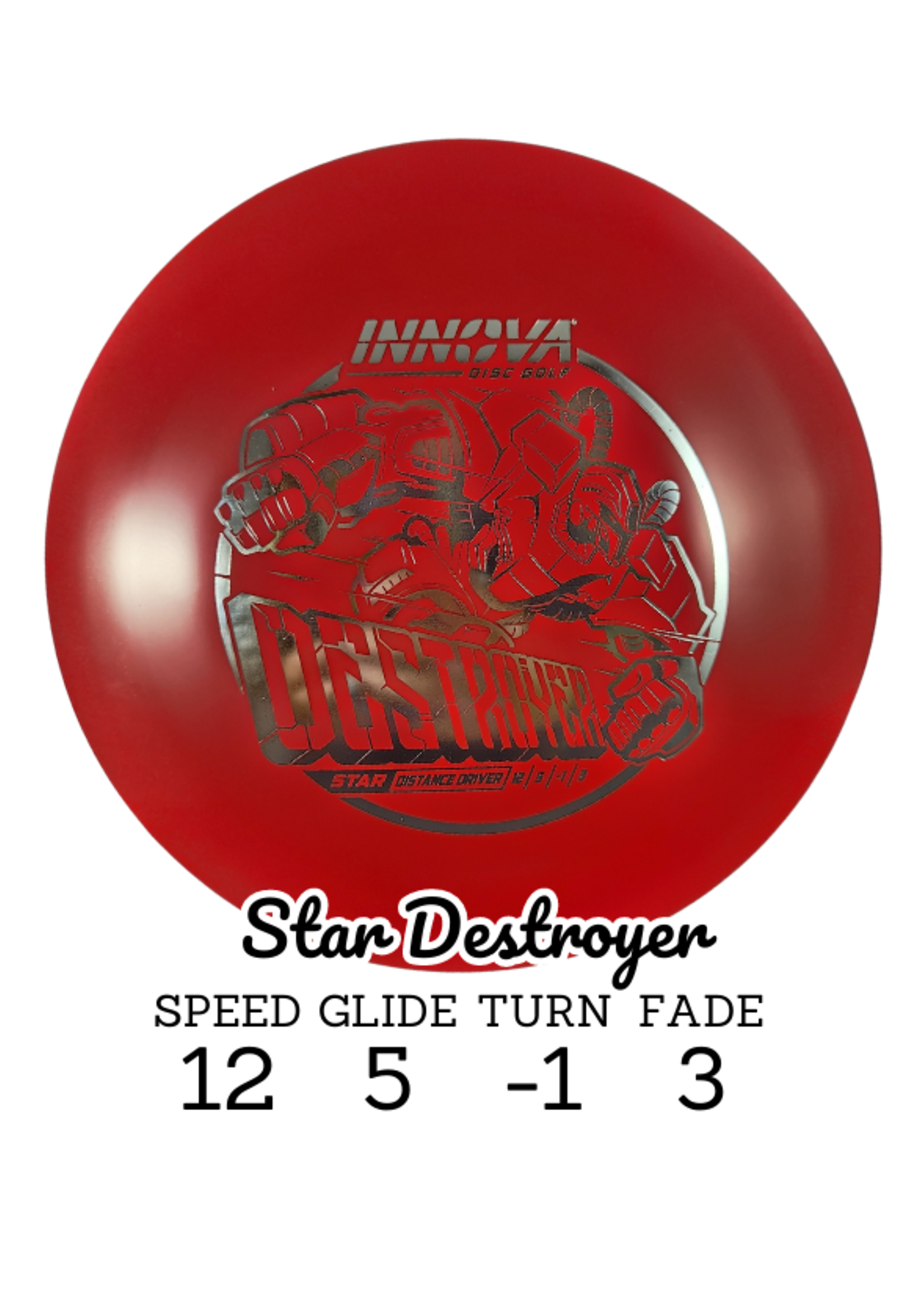 Innova Innova Star DESTROYER (pg. 2)