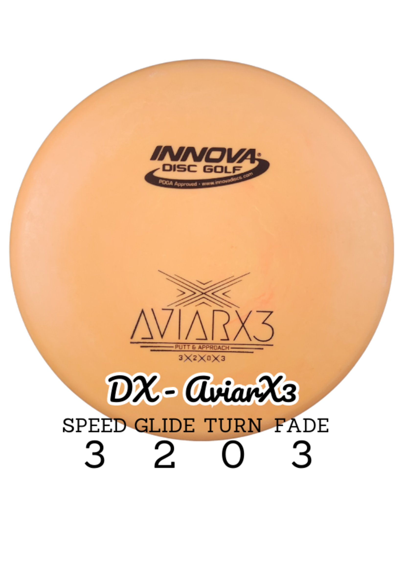 Innova Innova DX Aviar X3