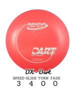Innova Innova DX Dart