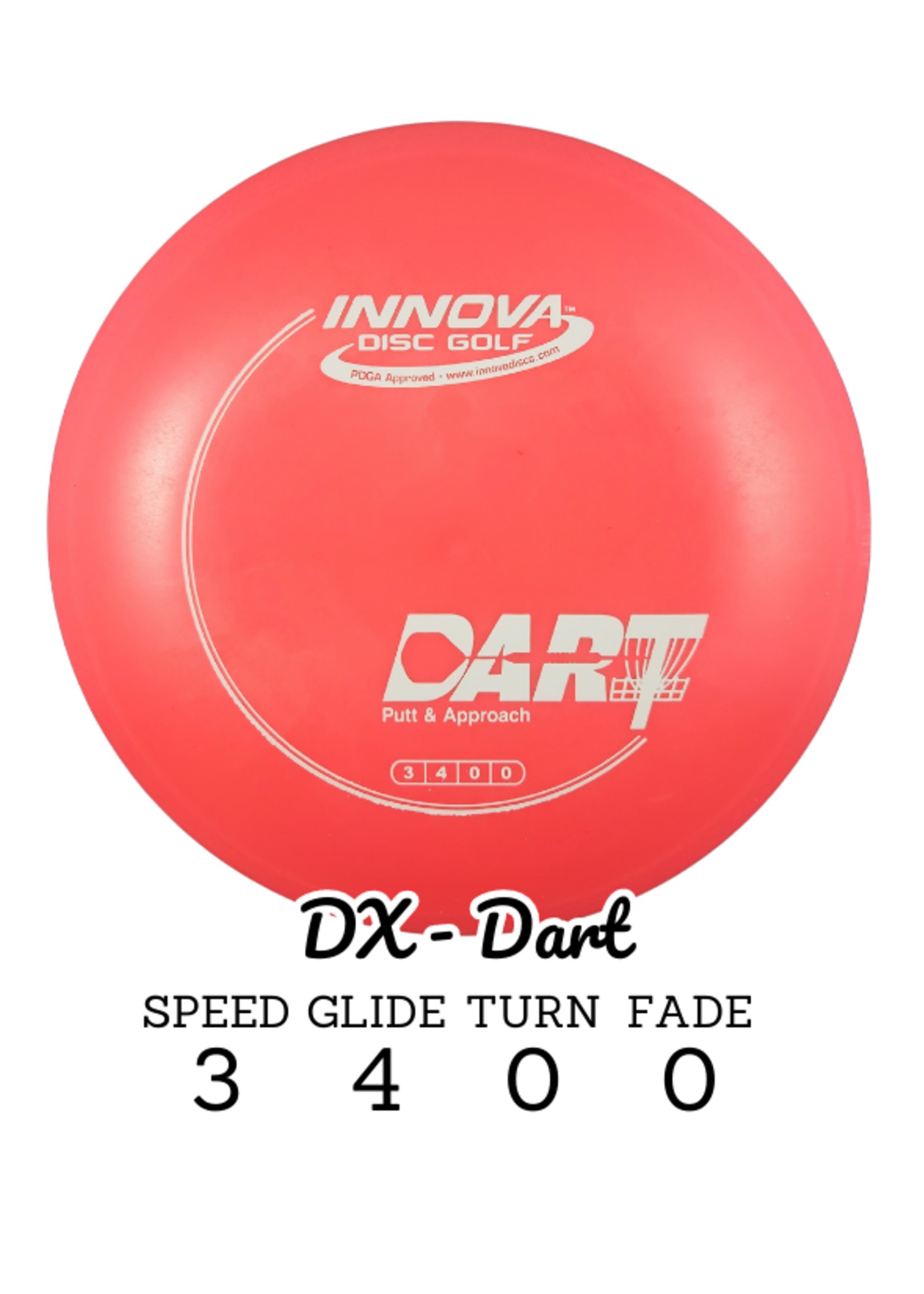 Innova Innova DX Dart