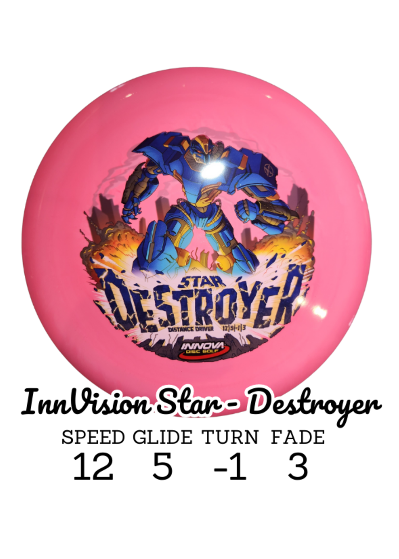 Innova InnVision Star Destroyer