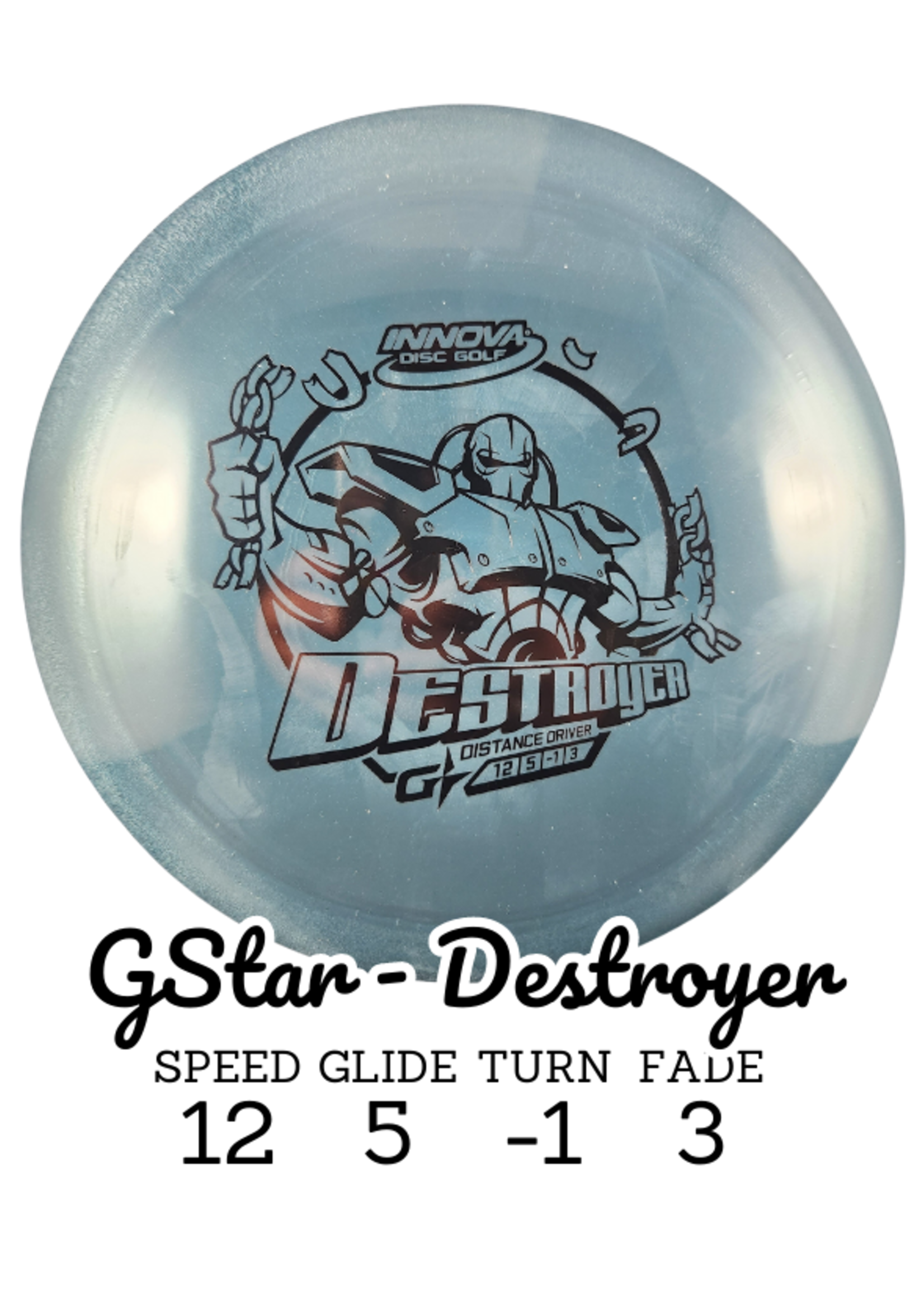 Innova Innova GSTAR Destroyer