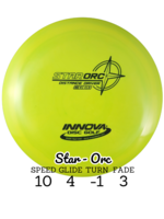 Innova Innova Star Orc