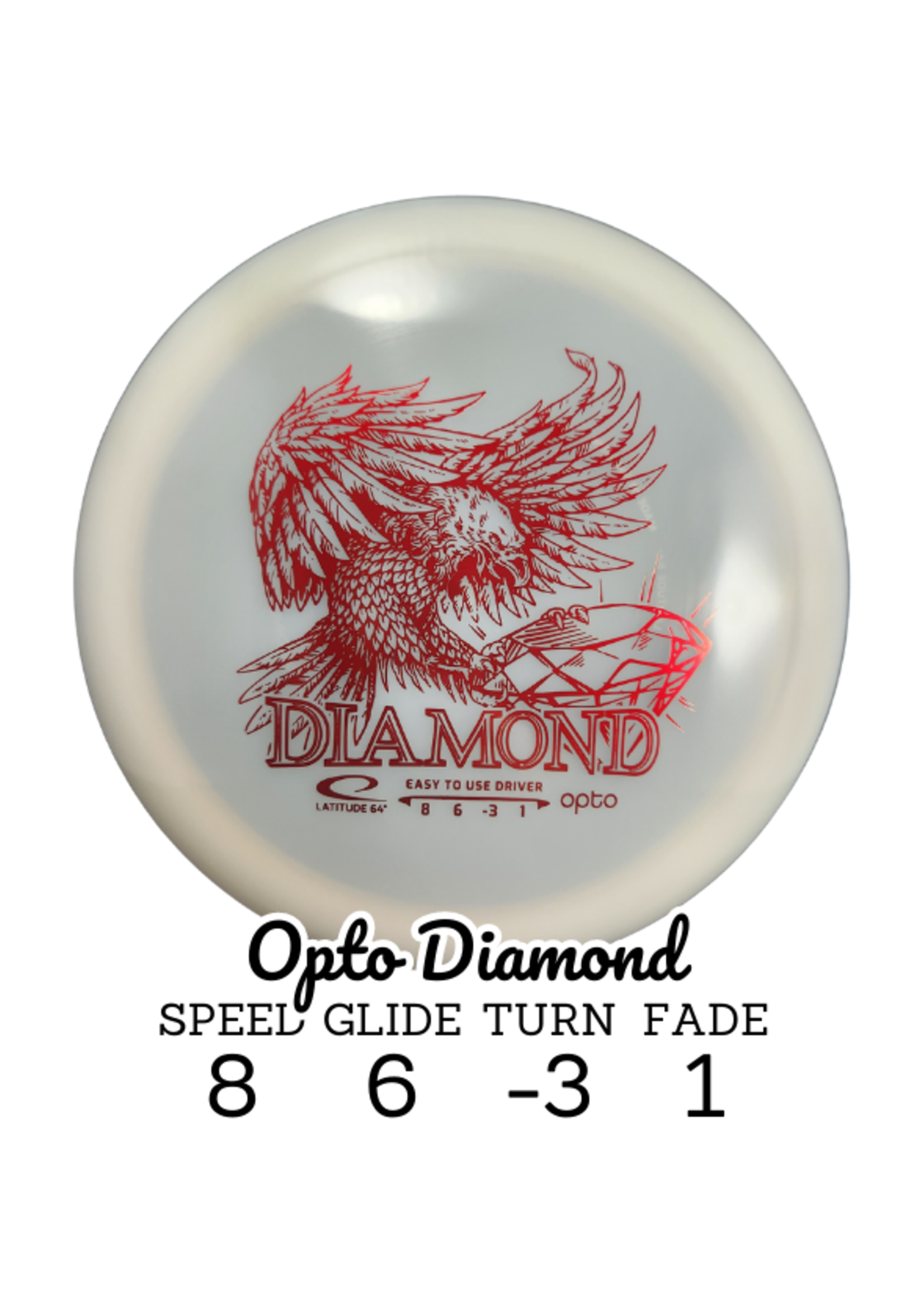 latitude 64 Latitude 64 Opto Diamond