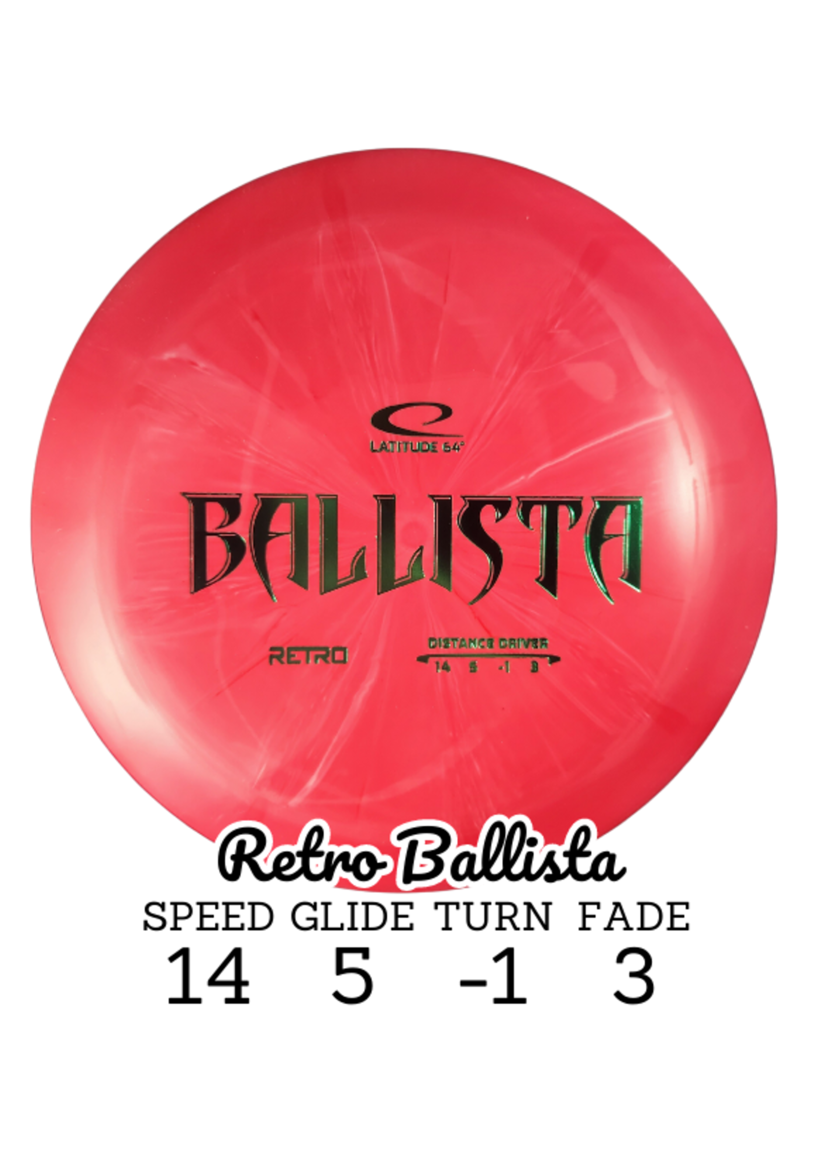 latitude 64 Latitude 64 Retro Burst Ballista