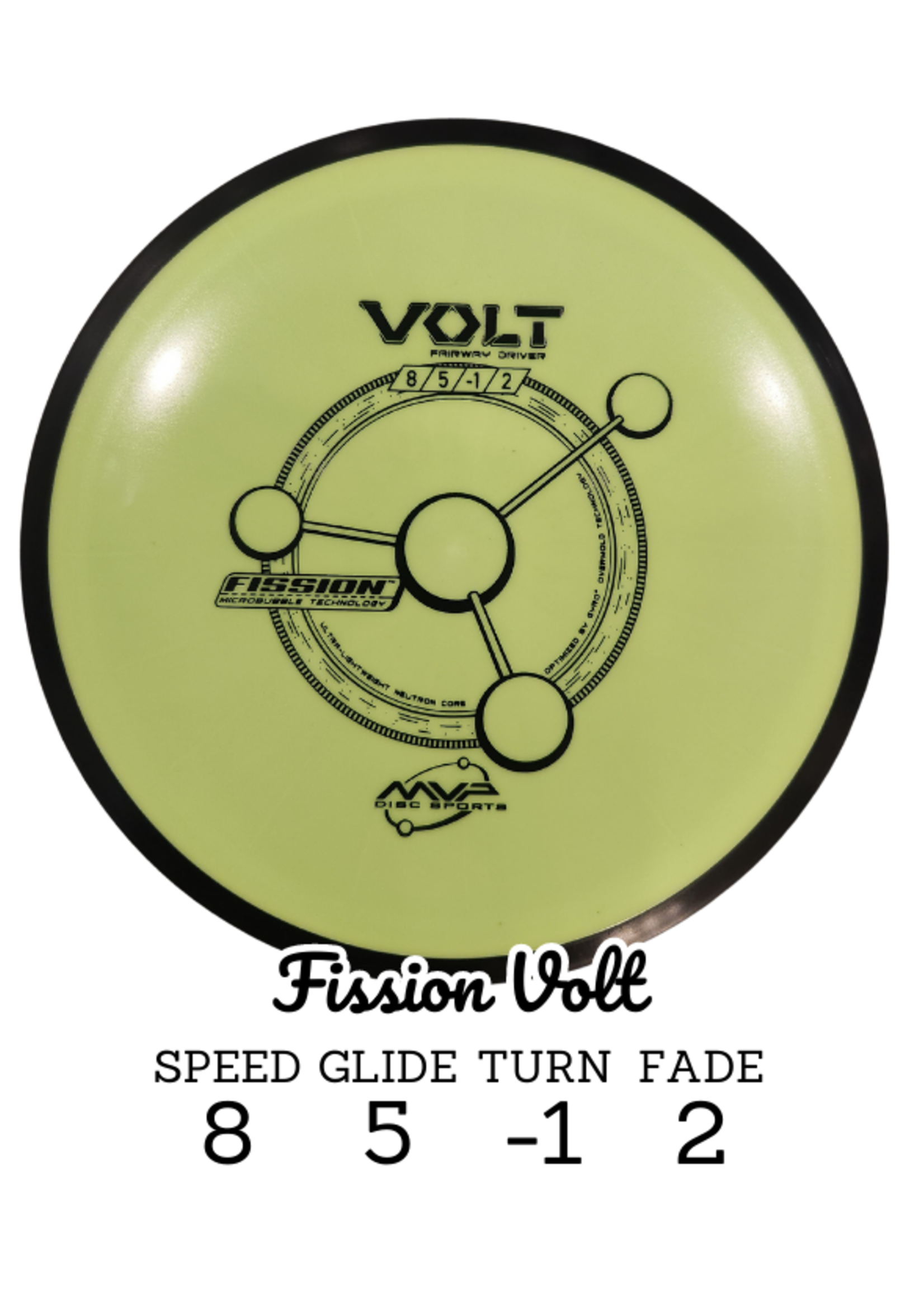 MVP Disc Sports MVP Fission - VOLT