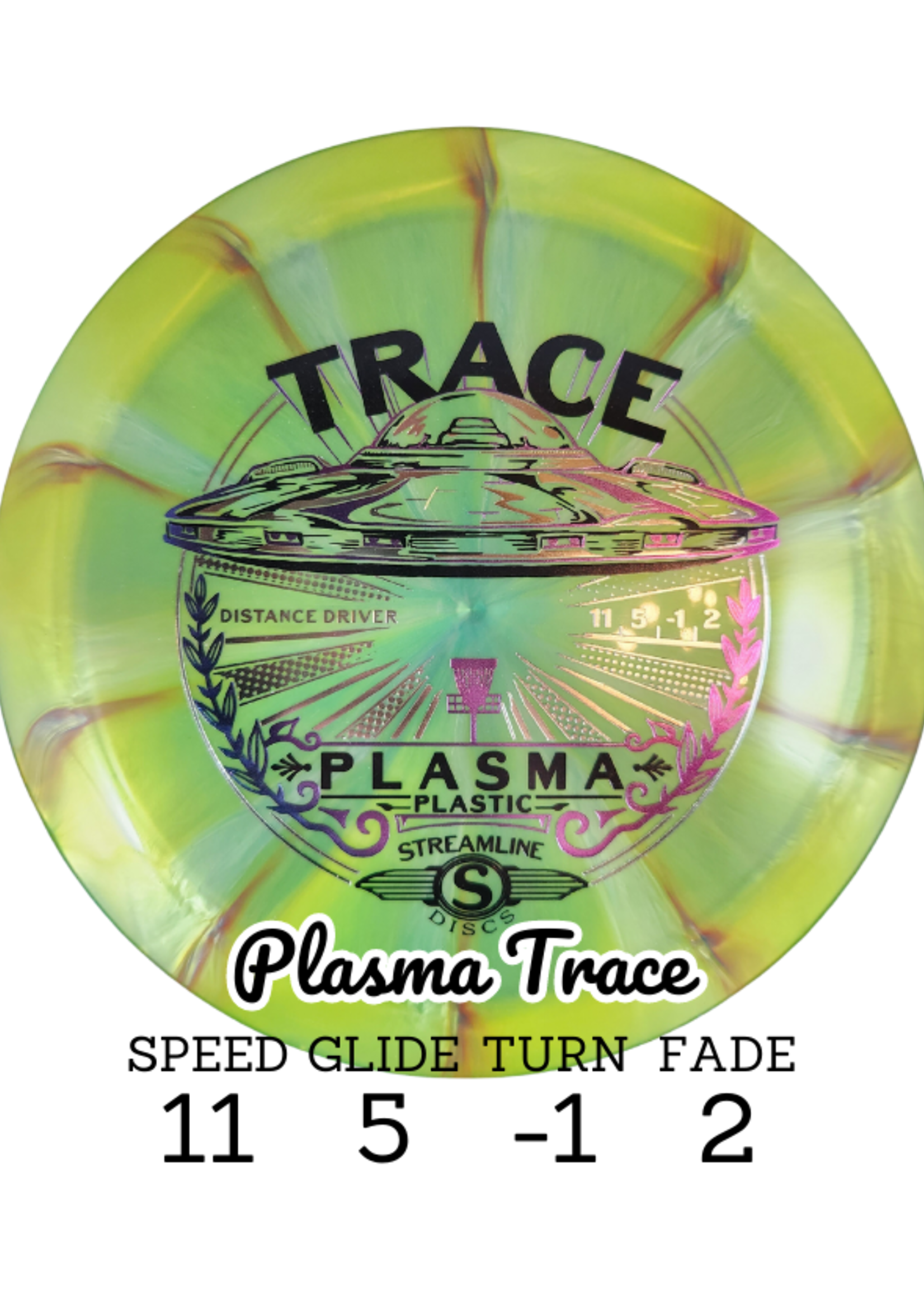 Streamline Discs Streamline Plasma Trace