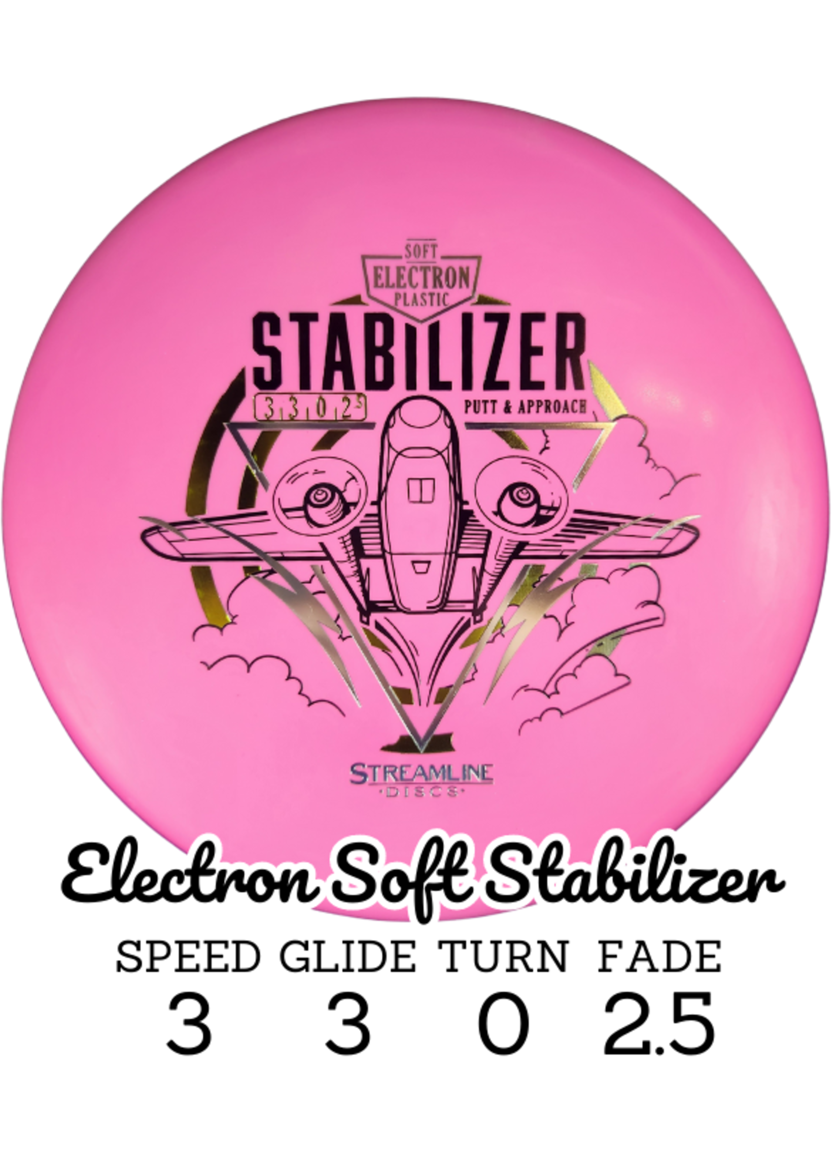 Axiom Discs Streamline Electron Soft- STABILIZER
